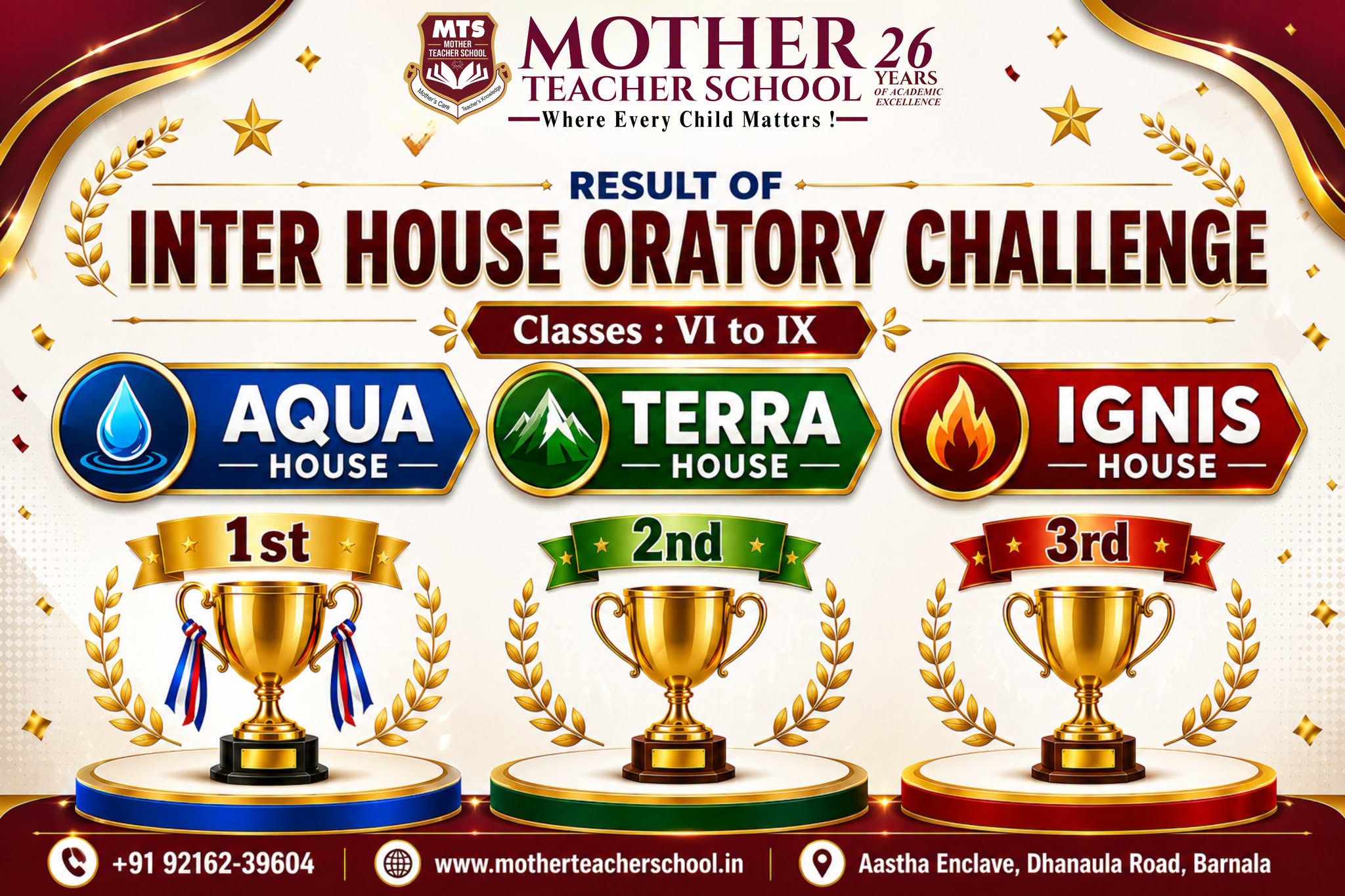 Mother Teacher School Barnala